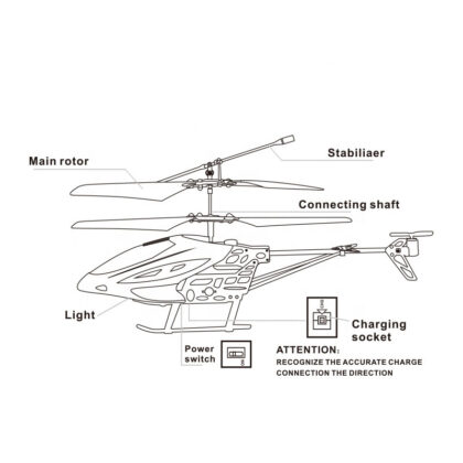 Elicopter cu telecomanda